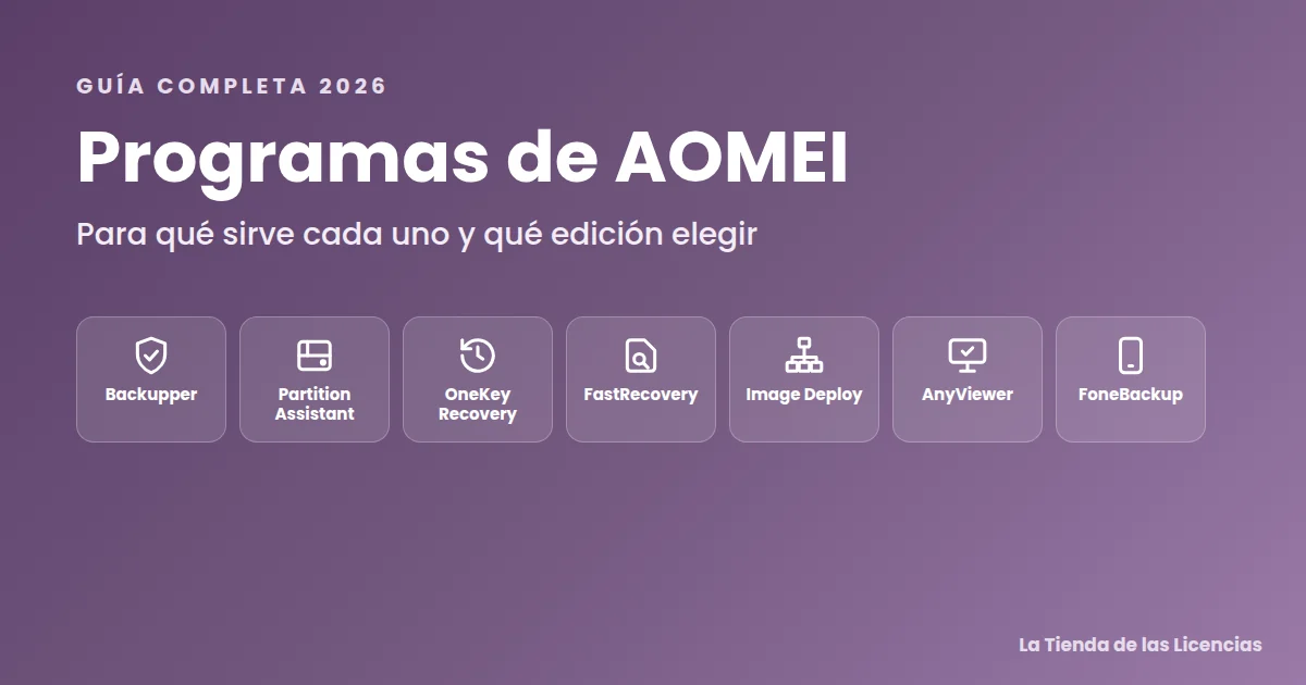 Guía de todos los programas de AOMEI: Backupper, Partition Assistant, OneKey Recovery, FastRecovery, Image Deploy, AnyViewer y FoneBackup